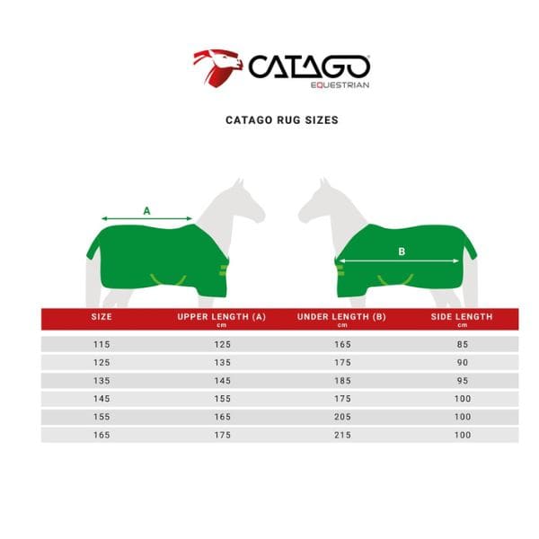 Catago FIR-Tech uitrijdeken Catago FIR-Tech uitrijdeken